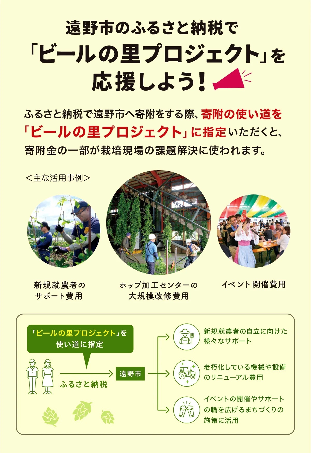 ホップの一大産地・遠野で楽しむ夏のイベント&グルメ旅
