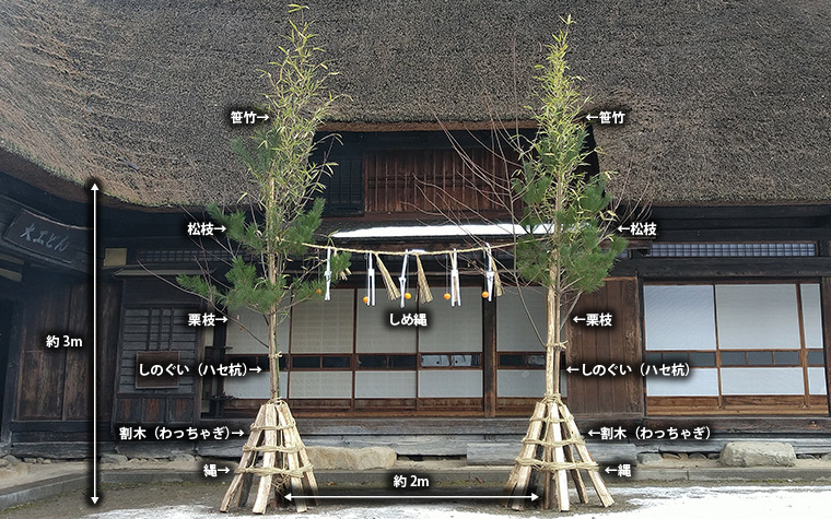 年の瀬の遠野 遠野の門松